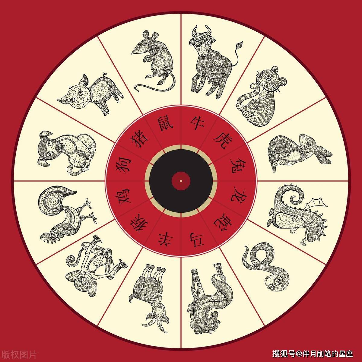 合成四八开灵码，两地同发带六归打一正确生肖全面释义、详细解答解释落实